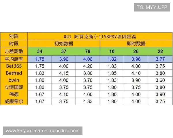 波胆让球怎么算比分避坑防骗平台对比评测