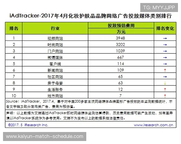 常见波胆比分统计品牌入口下载评测避坑防封