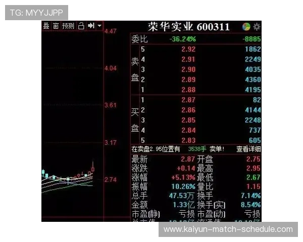 波胆长赢技巧分享 电子竞技投注盘口防骗避坑指南
